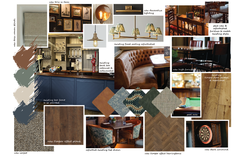 Top Railway, Shepshed