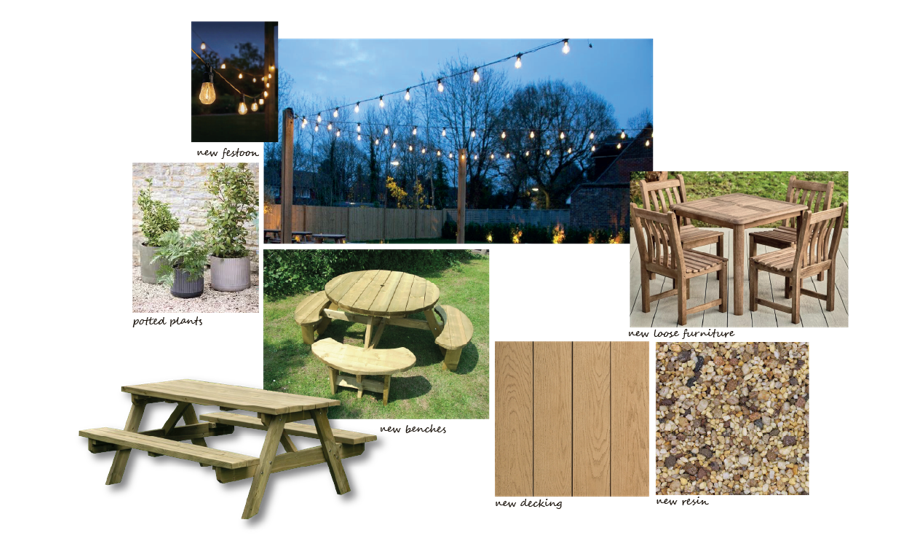 Top Railway, Shepshed