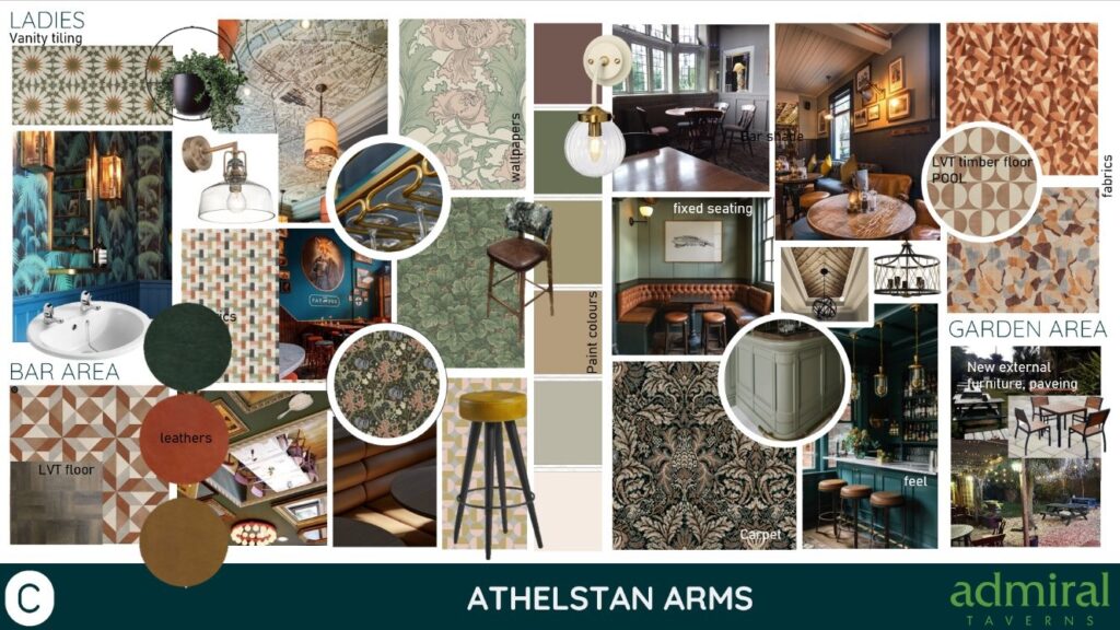 Athelstan Arms, Bournemouth