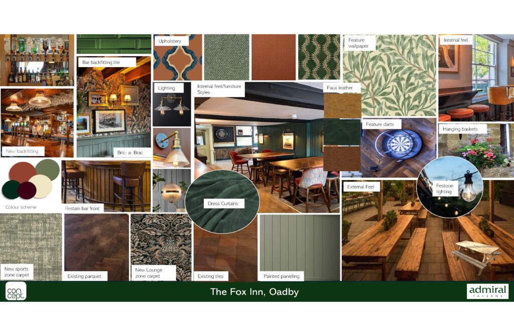Fox Inn, Oadby