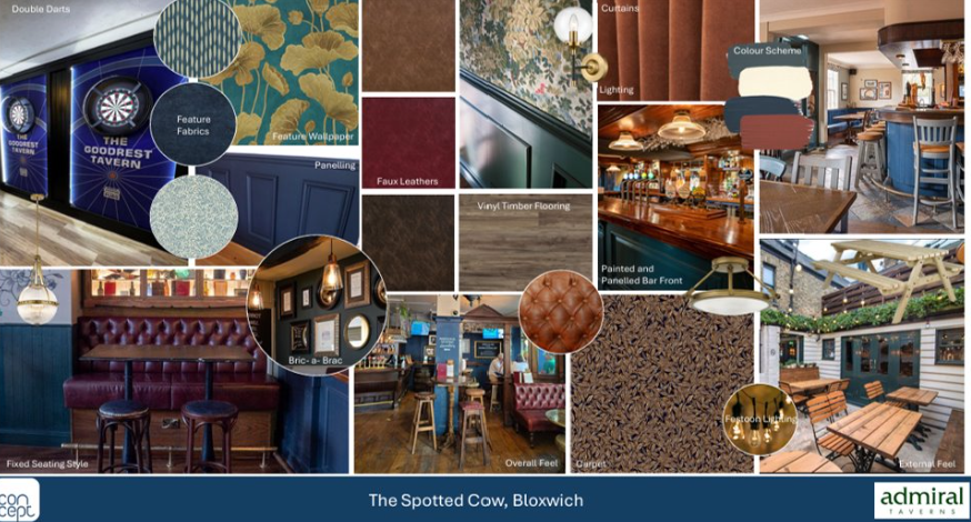 Spotted Cow, Walsall