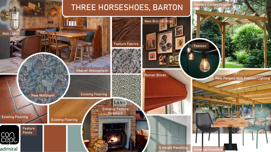 Three Horseshoes, Barton Under Needwood