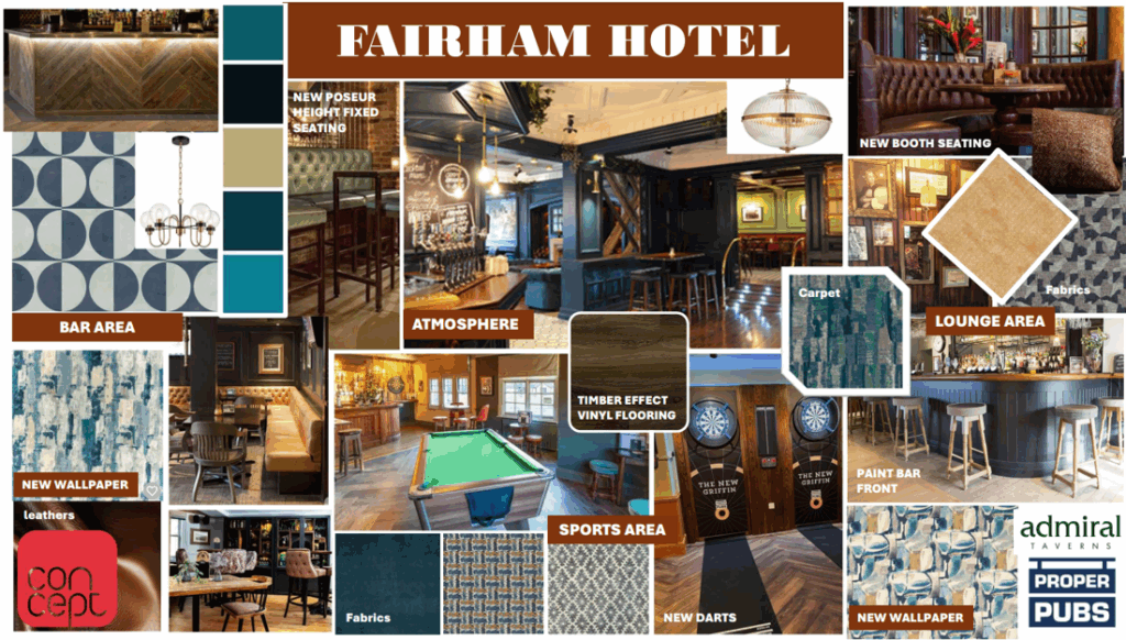 Fairham Hotel, Nottingham