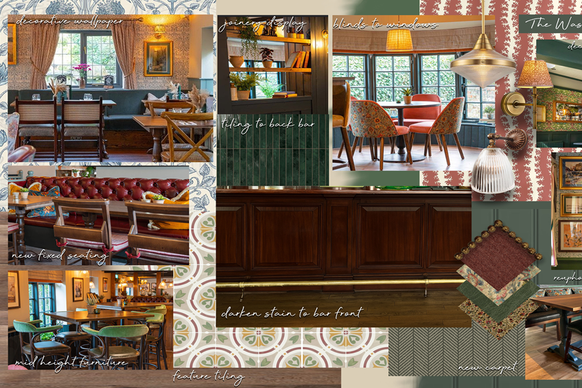 Washford Inn Washford