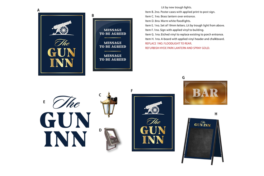 Gun Inn Hyde