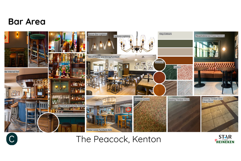 Peacock Newcastle