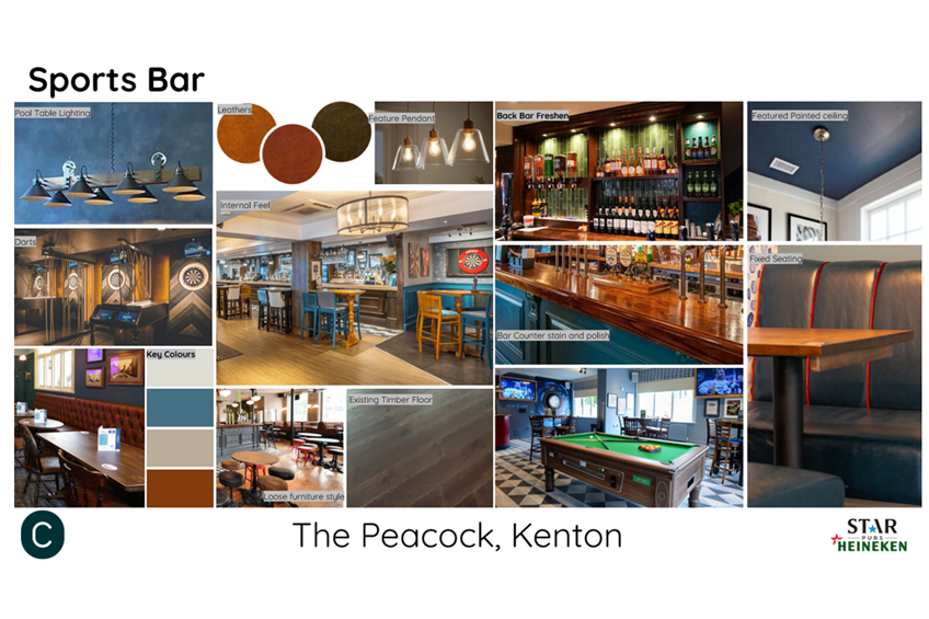 Peacock Newcastle