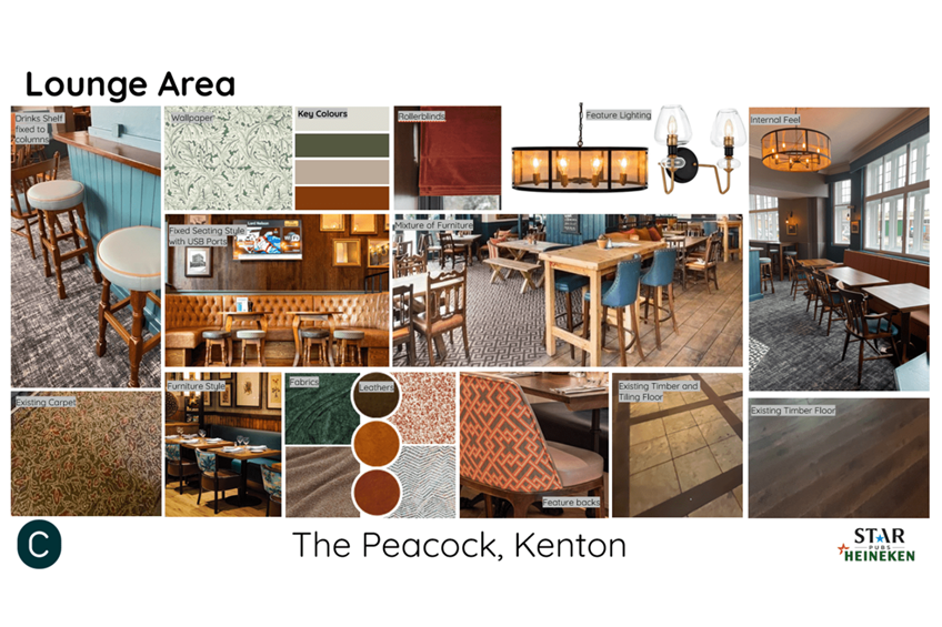 Peacock Newcastle