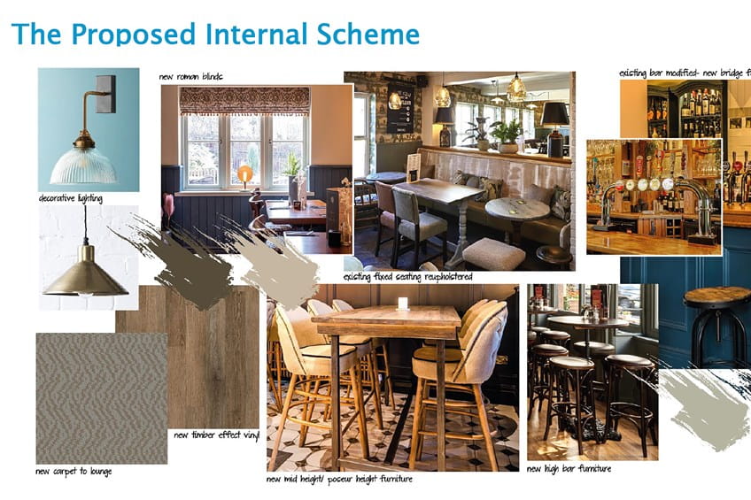 Miners Arms Woodhouse Dronfield My Hospitality Solutions