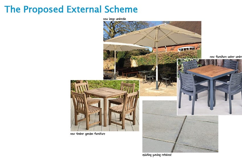 Miners Arms Woodhouse Dronfield My Hospitality Solutions