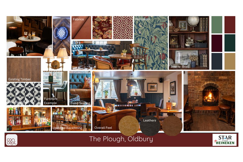 Plough Oldbury