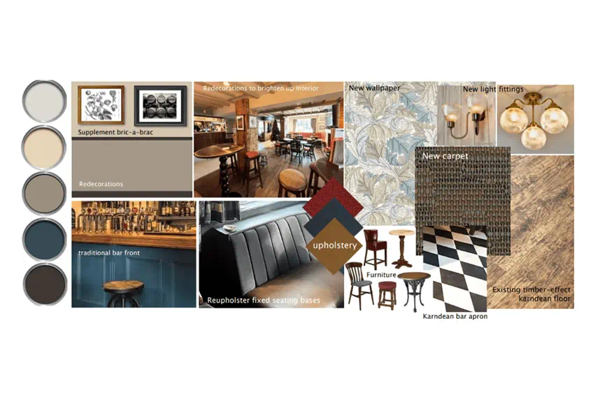 Northwood Inn Stoke-On-Trent