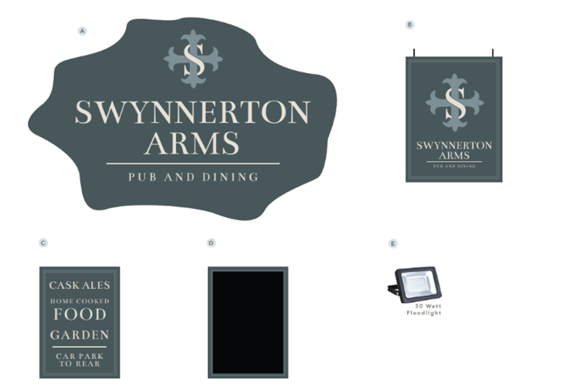 Swynnerton Arms
