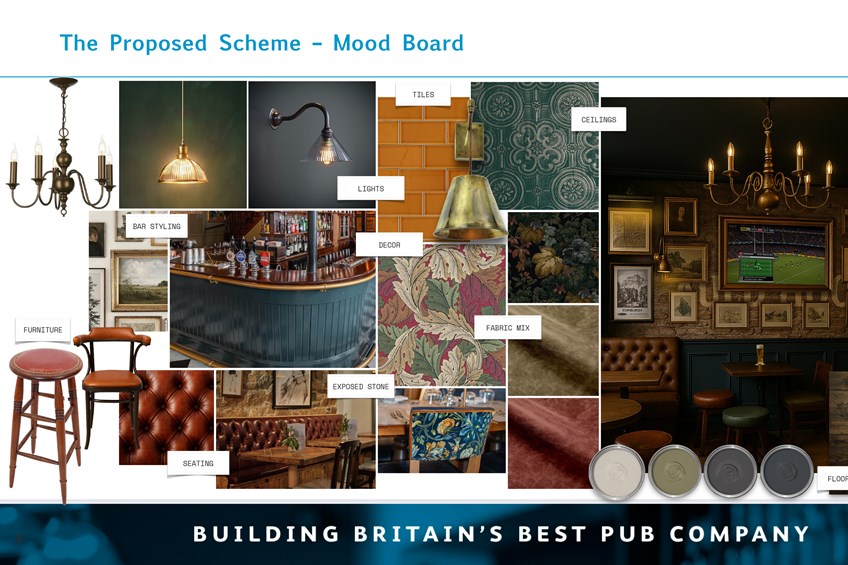 Auld Hoose Edinburgh