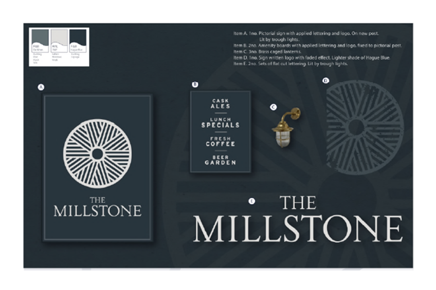 Millstone Newton Le Willows