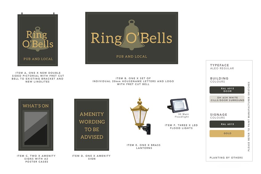 Ring O'Bells Queensbury