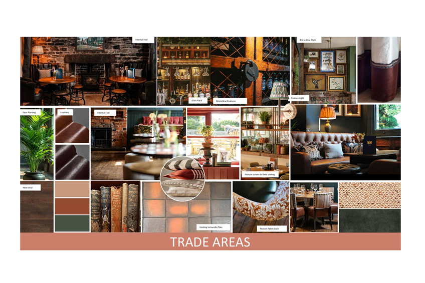 Rose & Crown Sheffield