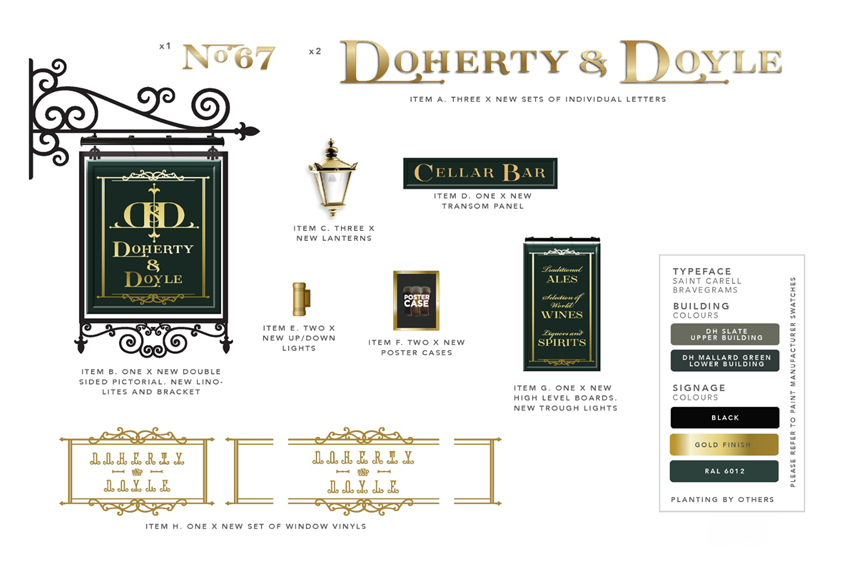 Doherty & Doyle (prev. The George), Leeds