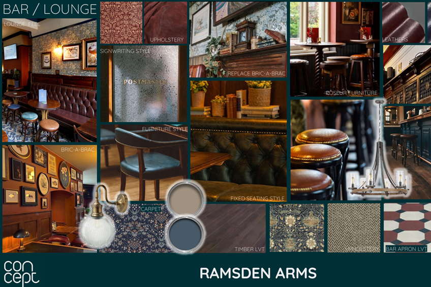 Ramsden Arms Blackpool