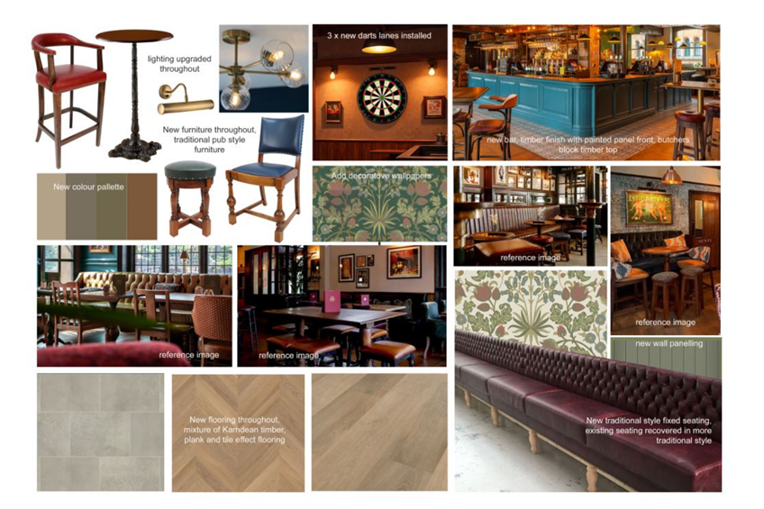 Brig Inn Bridge Of Don