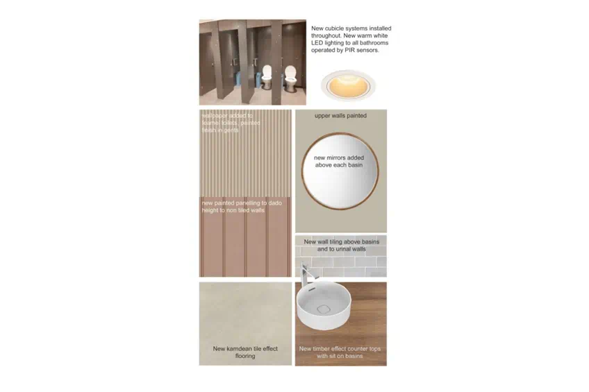 Brig Inn Bridge Of Don