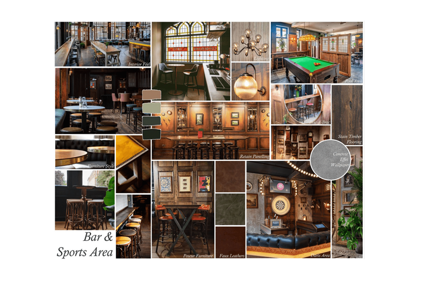 Mitre Inn Stourbridge