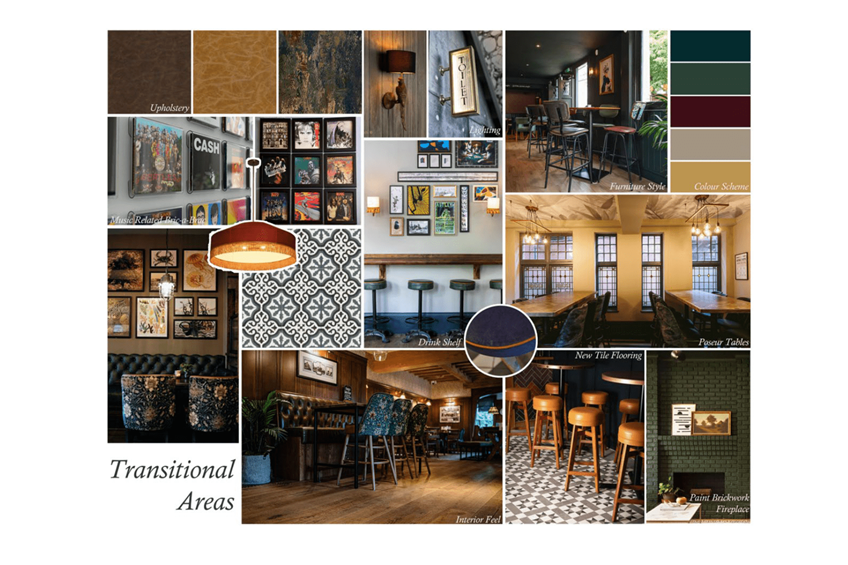 Mitre Inn Stourbridge