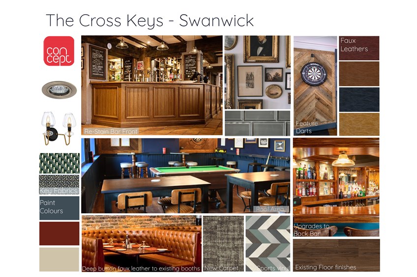 Cross Keys Swanwick