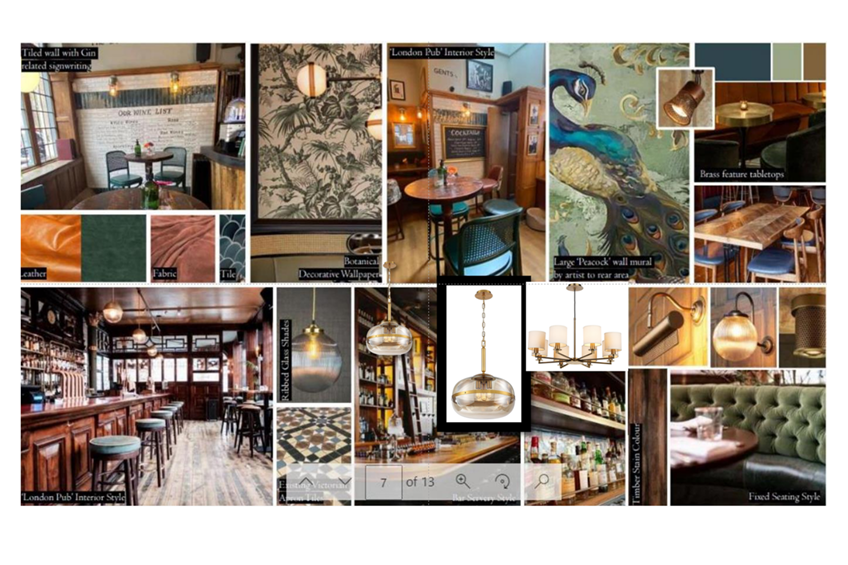 Three Horseshoes Fazeley Tamworth