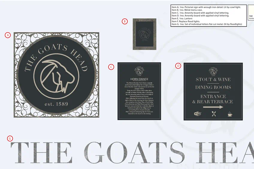 Goats Head Abbots Bromley